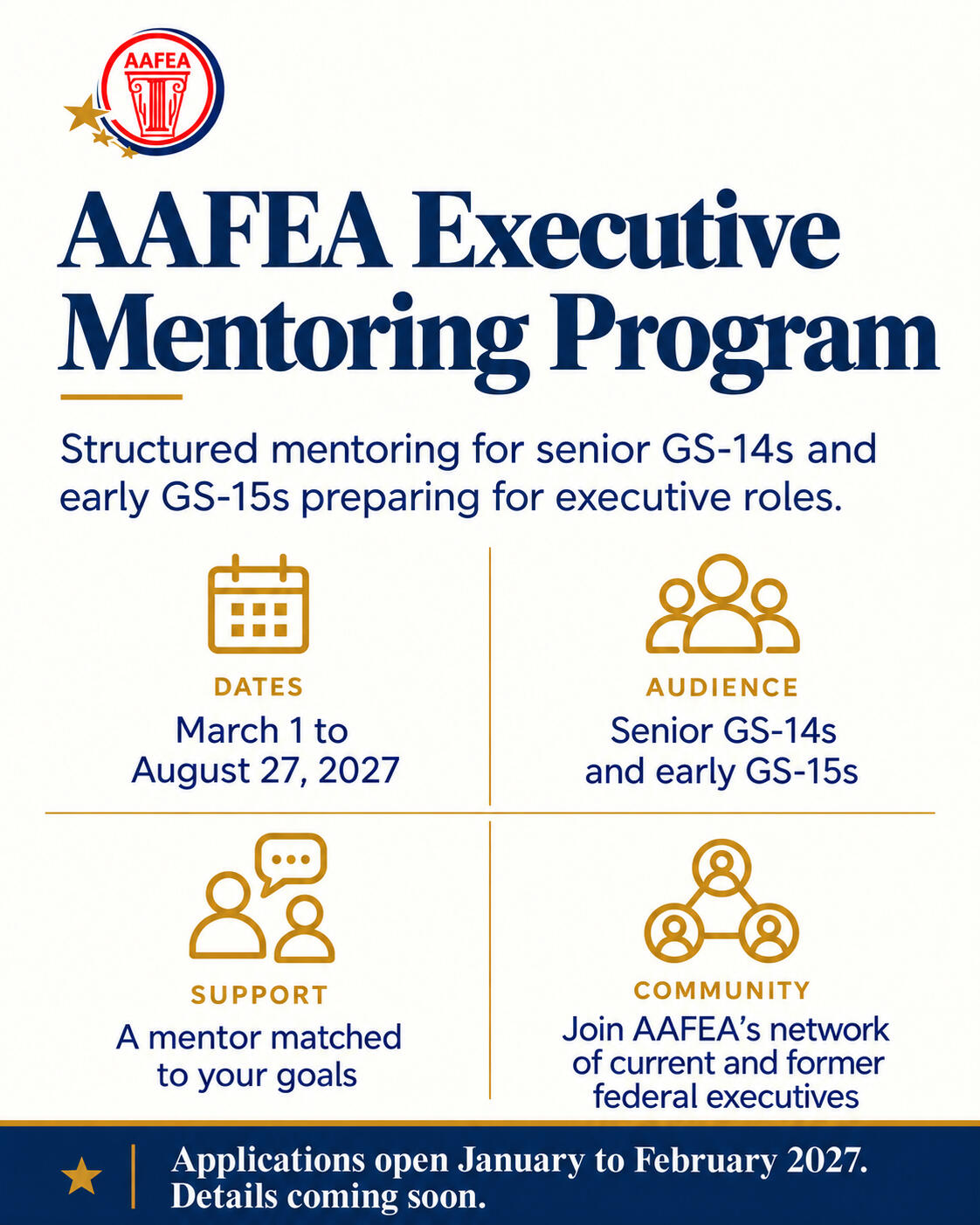 Six levels. One leadership community. AAFEA's Leadership Development Ecosystem supports leaders across the federal career continuum, from emerging leadership through continued executive development. Each level builds distinct capabilities while connecting