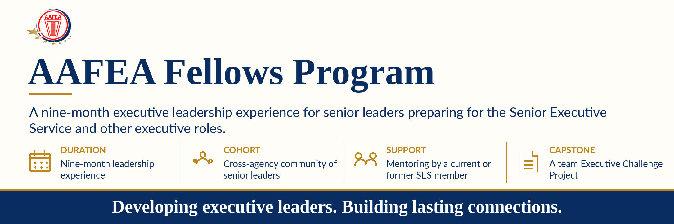 Six levels. One leadership community. AAFEA's Leadership Development Ecosystem supports leaders across the federal career continuum, from emerging leadership through continued executive development. Each level builds distinct capabilities while connecting